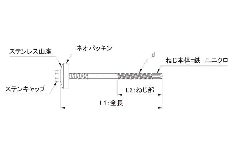 ステンキャップＮＴ山座セット図面