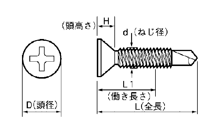 JP(皿D＝6・細目)図面