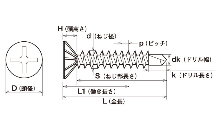 JP(フレキ)図面