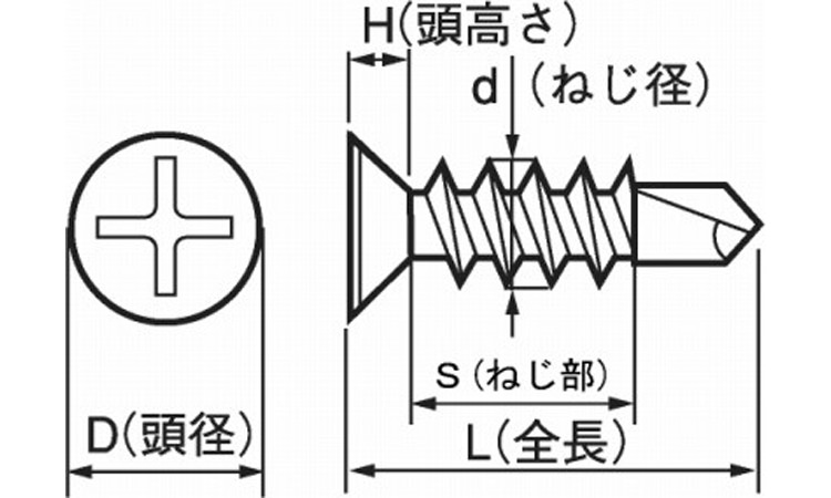 ランスタッチ JP(皿・D=6)図面