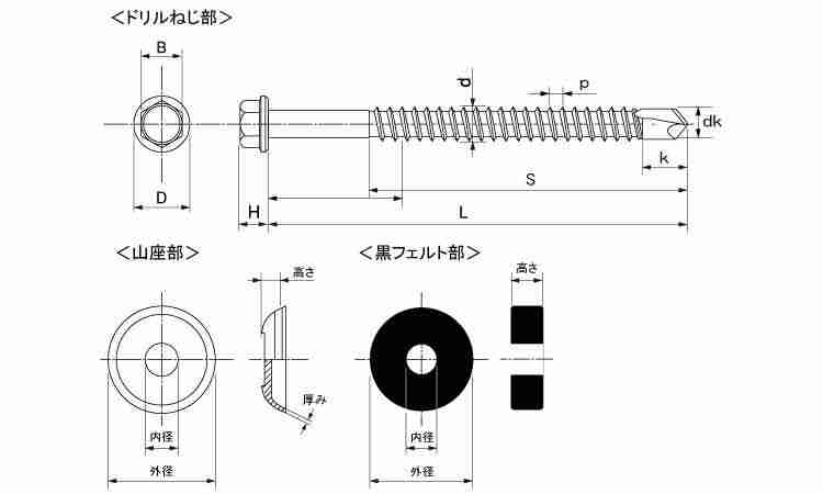 JP カバールーフ用 山座図面