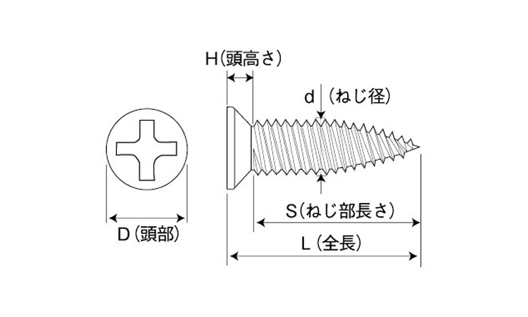 (+)ランスタッチ軽天(皿D6)図面