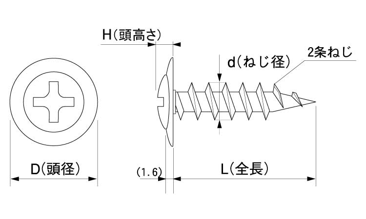 (+)軽天ビス シンワッシャー図面