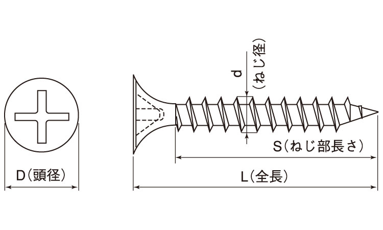 軽天ビスラッパ(輸入品)D＝7図面