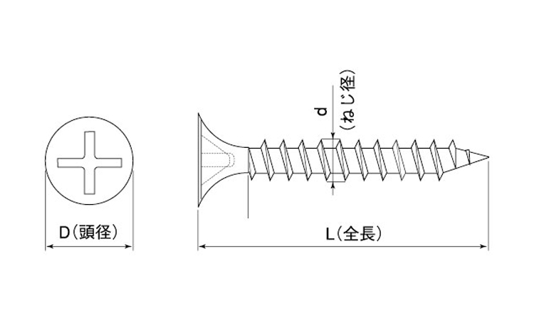 KM　軽天ラッパ図面