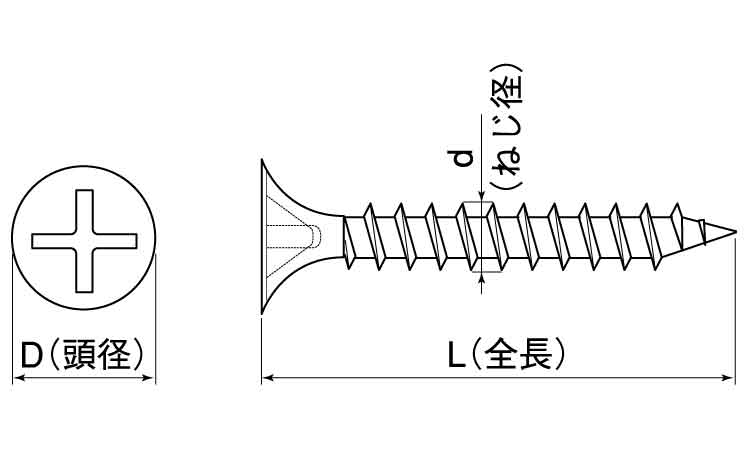 KM 軽天ラッパ(D=7)図面