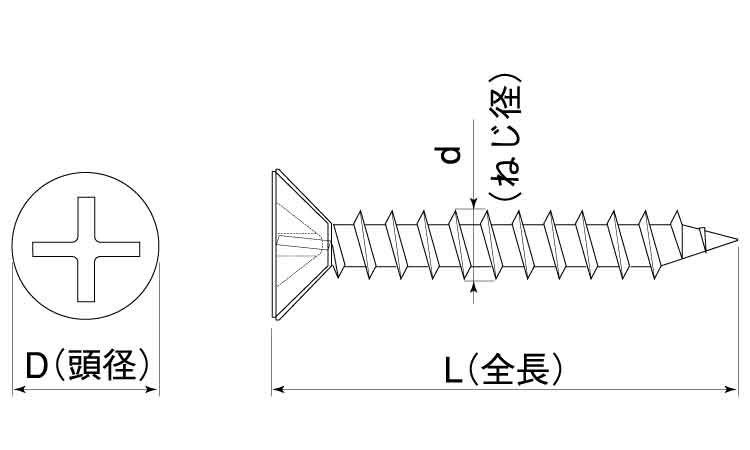 KM 軽天フレキ図面