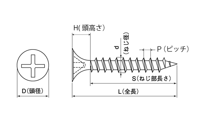 ヤマヒロ 軽天ラッパ(D=7)図面