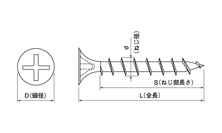 (＋)コーススレッド　ラッパ図面