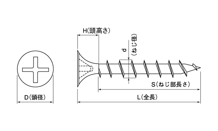 (＋)コースラッパ(タイプＧ)図面