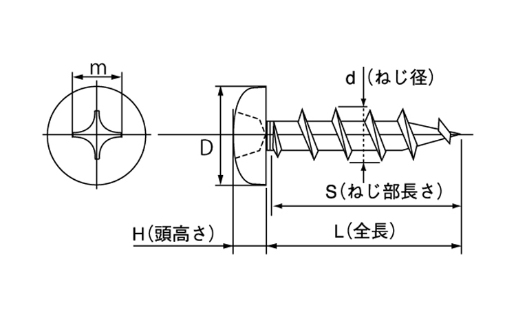 (＋)コーススレッド　ナベ図面