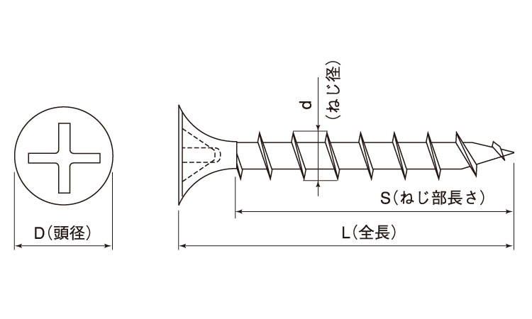 (＋)コーススレッドラッパ(輸入)図面