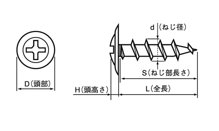 (＋)コース　フラットモドトラス図面