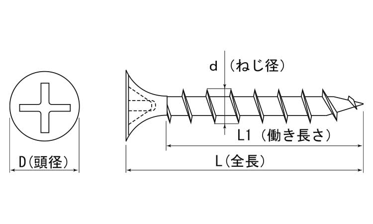 ＫＭ　コース　ラッパ図面