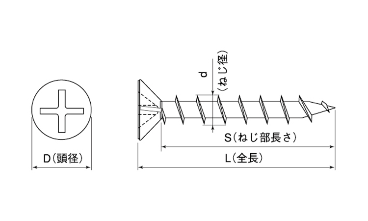 (＋)コーススレッドフレキ図面
