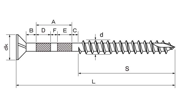 (＋)ローレットコース　フレキ図面