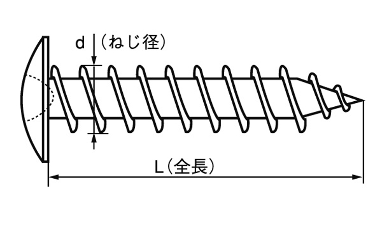 ALCドリームスクリューPAN図面