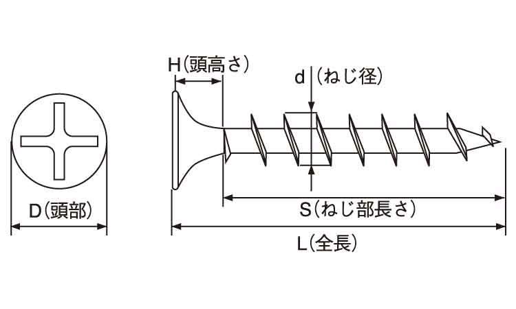 ヤマヒロ　コース　ラッパ図面