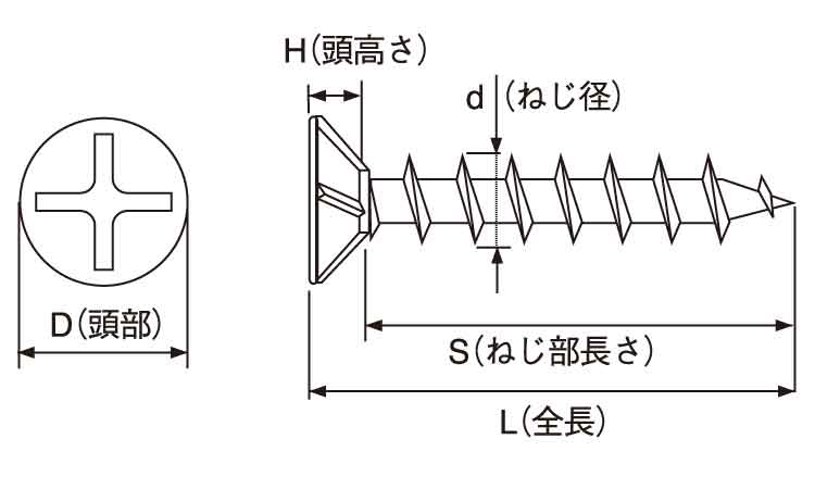 ヤマヒロ　コース　フレキ図面
