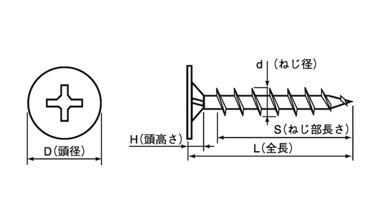 ヤマヒロ　野地板コース図面