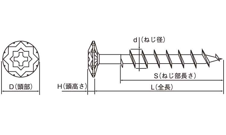 ヤマヒロ　フラワーヘッド図面