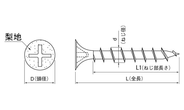 (＋)石膏ボードコース(木下地用図面