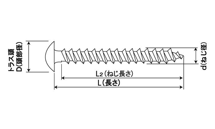 ＪＰＦ　アリンコ(トラス・パック)図面