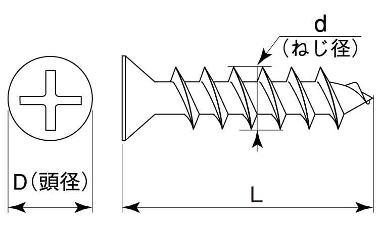 (+)パーチビス(皿小頭・D=6)図面