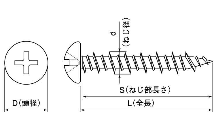 ラブコン(+)ナベ図面