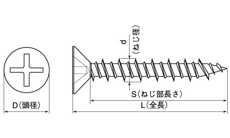 ラブコン(+)皿図面
