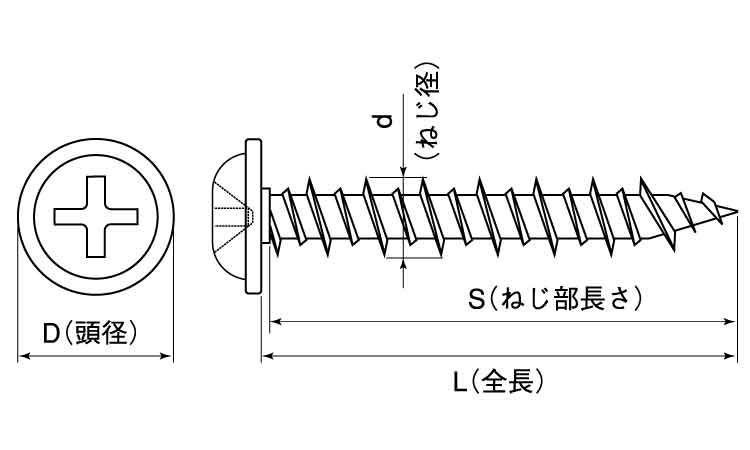 ラブコン(+)ナベWH図面