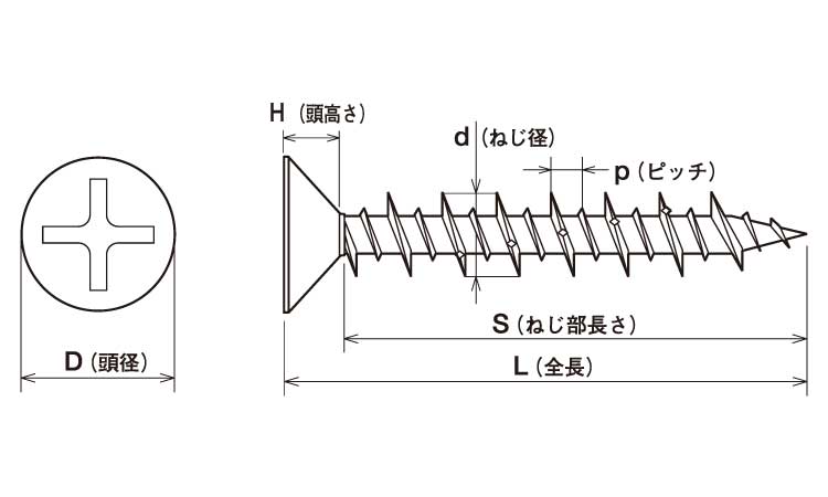 ビスコン(+)皿図面