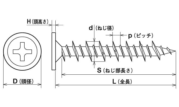 ビスコン(+)ノンヘッド図面
