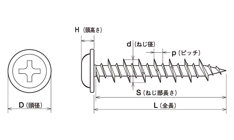 ビスコン(+)ナベWH図面