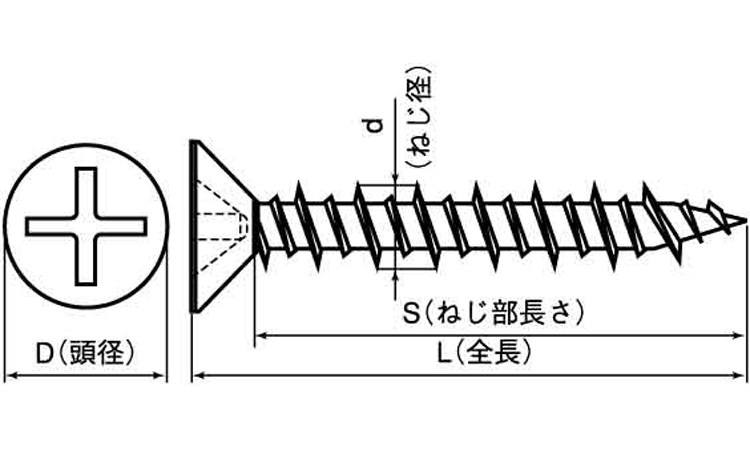 ファスコン(+)皿D6図面