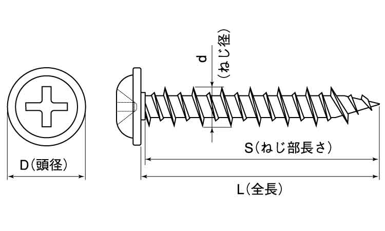ファスコン(+)ナベWH図面