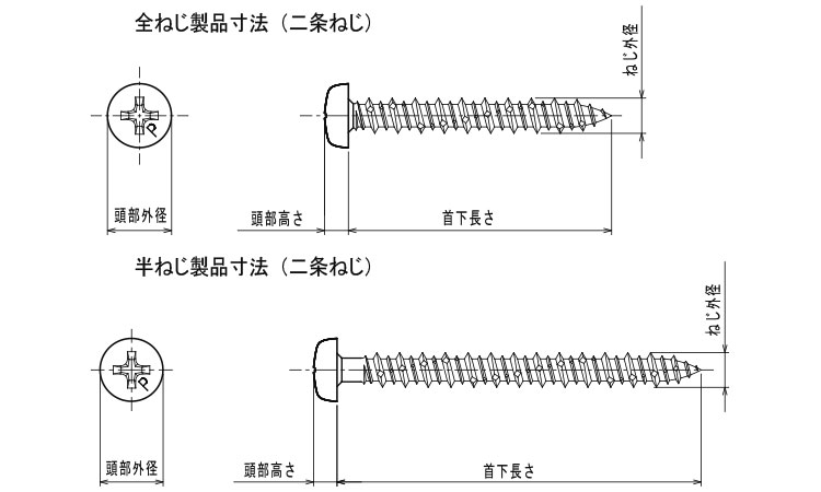 ピアスコン(+)PAN図面