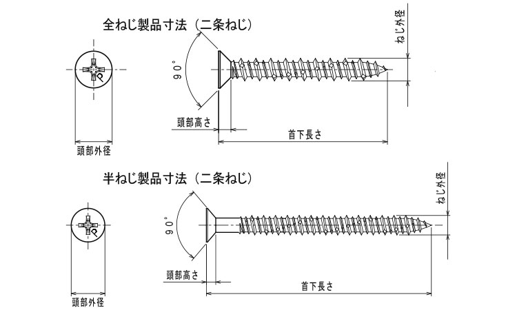 ピアスコン(+)皿図面