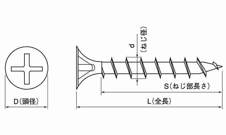 コース(全)輸入(クリアBOX)図面