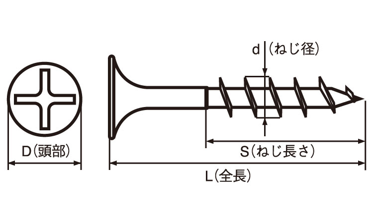 コースラッパ(半)輸入図面