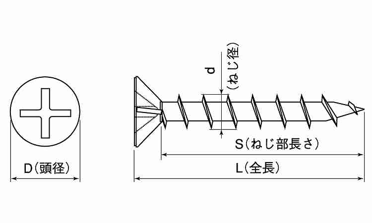 コースフレキ(輸入)図面