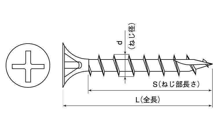 ブレードビス(輸入)図面