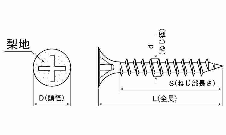 石膏ボードビス(コース)輸入図面