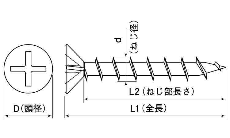 (＋)コースフレキ(化粧箱)若井図面