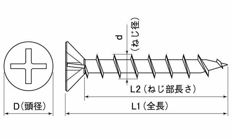 (＋)コースフレキ(赤箱)若井図面