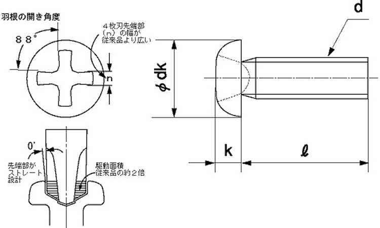 トツプラねじ(ナベ小ねじ)図面