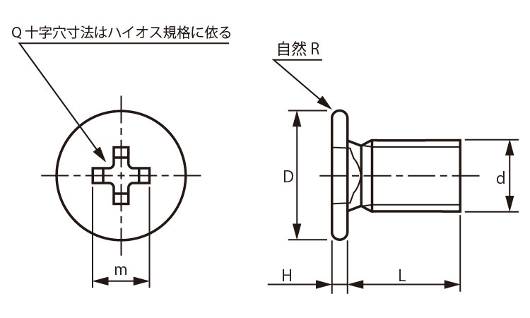 トツプラ　Pタイプ平(D＝5．5)図面