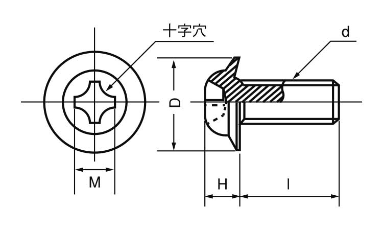 TP小ねじ図面