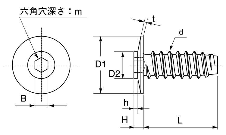 シンヘッドTPタッピンB0(TH)図面