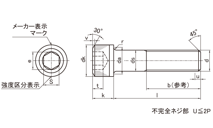 六角穴付ボルト図面